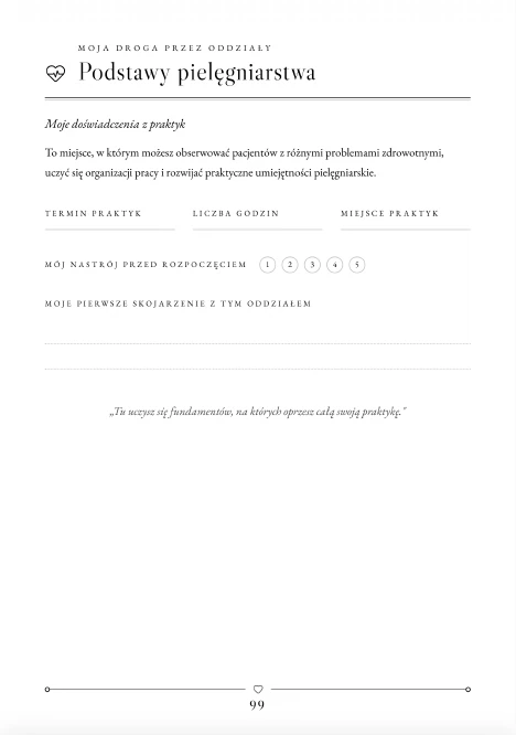 Strona 99 Plannera: Podstawy pielęgniarstwa