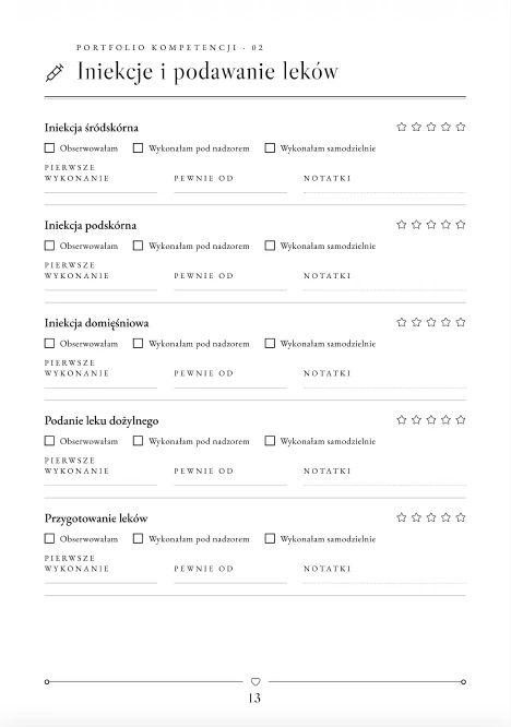 Strona 13 Plannera: Iniekcje i leki