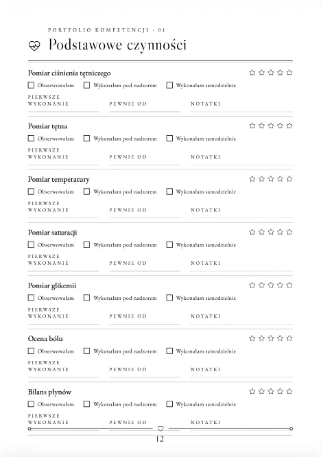 Strona 12 Plannera: Podstawowe czynności