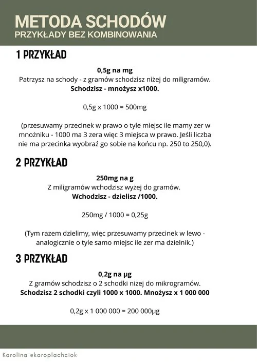 Przykłady przeliczania jednostek