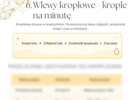 Wlewy kroplowe. Strona z materiału Obliczanie dawek leków