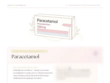 Karta leku: mechanizm działania. Strona z pakietu Niezbędnik Pediatria i Leki pediatryczne
