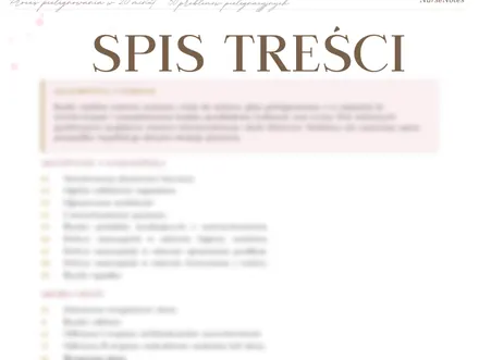 Zakres: 50 problemów. Strona z materiału Proces pielęgnowania w 20 minut