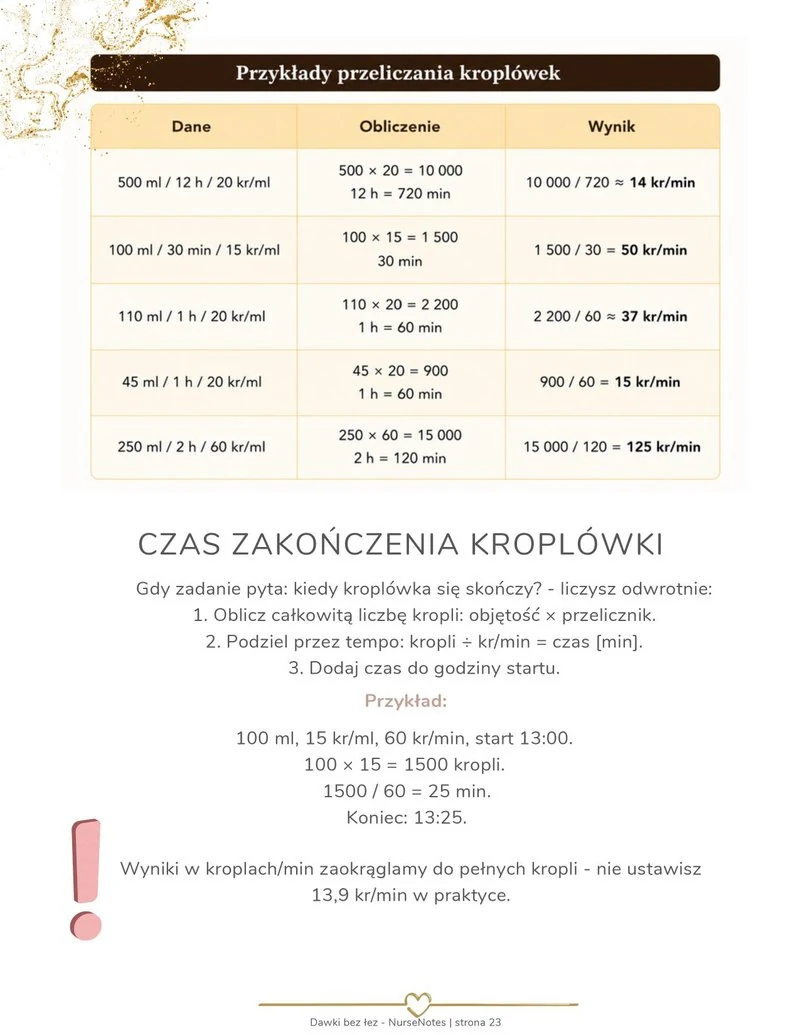Fragment e-booka: wlewy kroplowe i czas zakończenia kroplówki
